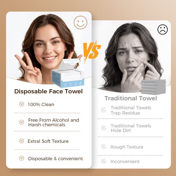 30 Count XXL Disposable Face Towels, 100% Biobased Face Towels Disposable, Clean Facial Towels , Super Soft and Thick Dry Wipes Club